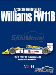 Car scale model kits / Formula 1 / 1/12 scale: New products by